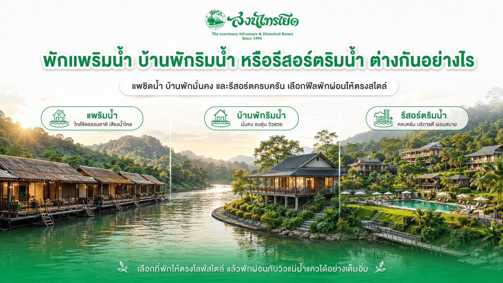 พักแพริมน้ำ บ้านพักริมน้ำ หรือรีสอร์ตริมน้ำ ต่างกันอย่างไร