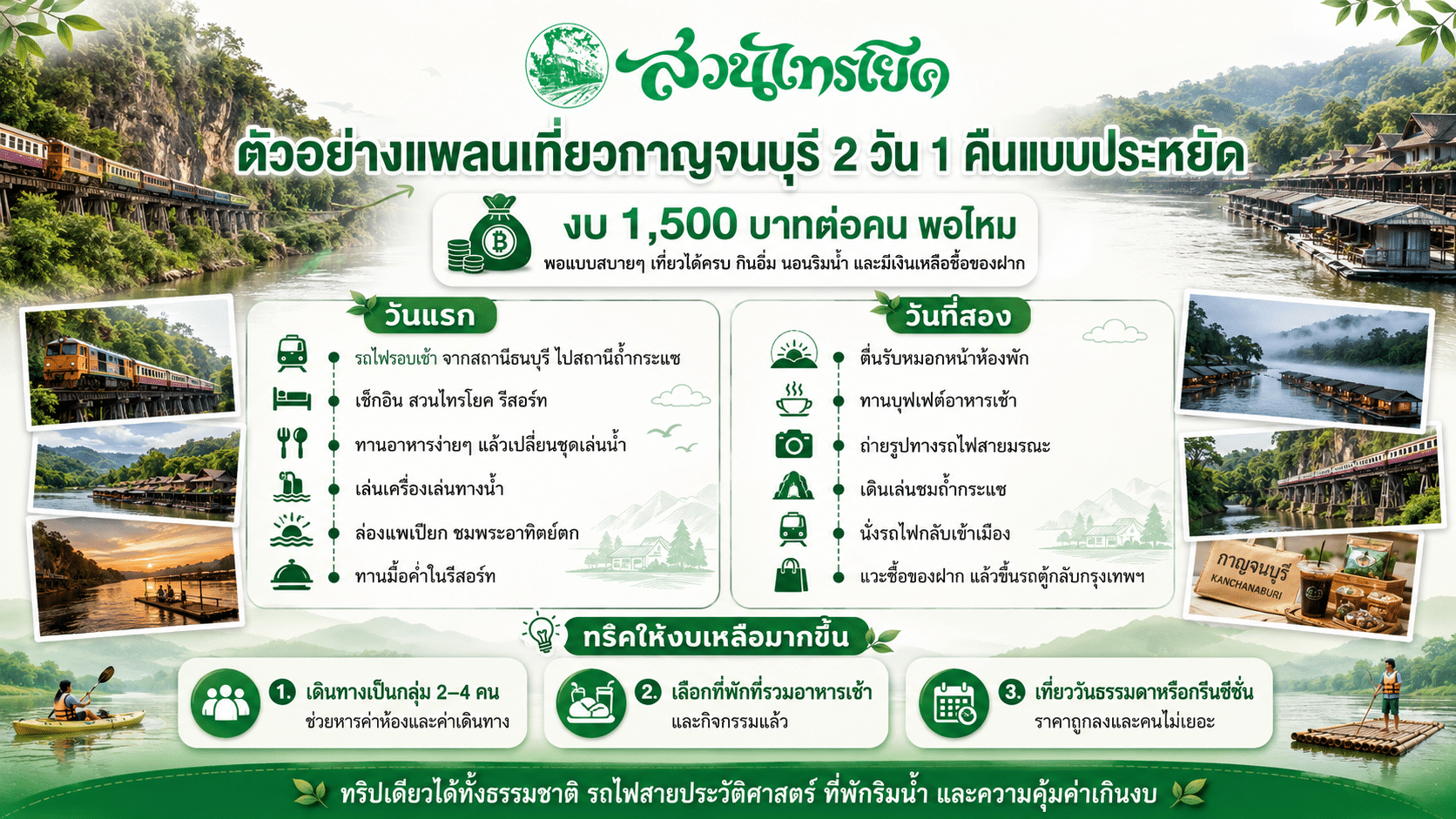 ตัวอย่างแพลนเที่ยวกาญจนบุรี 2 วัน 1 คืนแบบประหยัด